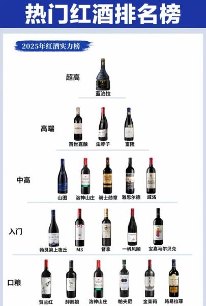 红酒怎么选_红酒哪个牌子好喝-第1张图片-俊逸知识馆 红酒怎么选_红酒哪个牌子好喝-第1张图片-俊逸知识馆
