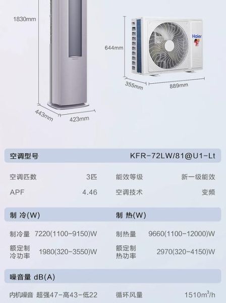 海尔空调质量怎么样_海尔空调耐用吗-第1张图片-俊逸知识馆 海尔空调质量怎么样_海尔空调耐用吗-第1张图片-俊逸知识馆
