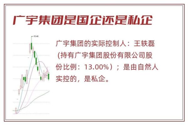 广宇集团股票怎么样_广宇集团股票值得长期持有吗-第1张图片-俊逸知识馆 广宇集团股票怎么样_广宇集团股票值得长期持有吗-第1张图片-俊逸知识馆