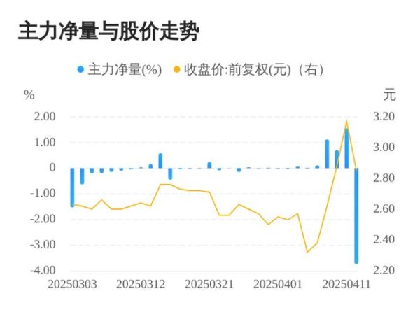 广宇集团股票怎么样_广宇集团股票值得长期持有吗-第3张图片-俊逸知识馆 广宇集团股票怎么样_广宇集团股票值得长期持有吗-第3张图片-俊逸知识馆