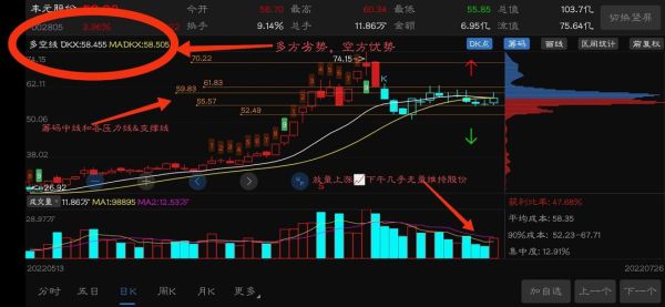 丰元股份股票怎么样_丰元股份未来走势分析-第1张图片-俊逸知识馆