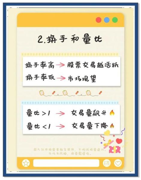 股票r是什么意思_股票r值怎么计算-第1张图片-俊逸知识馆