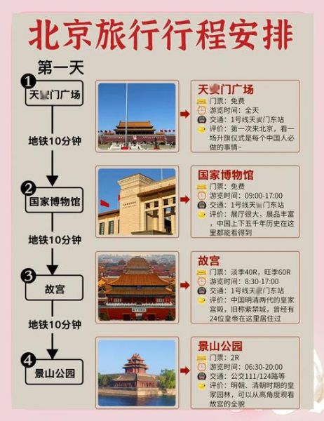 北京旅游必去景点有哪些_北京旅游最佳时间-第1张图片-俊逸知识馆 北京旅游必去景点有哪些_北京旅游最佳时间-第1张图片-俊逸知识馆