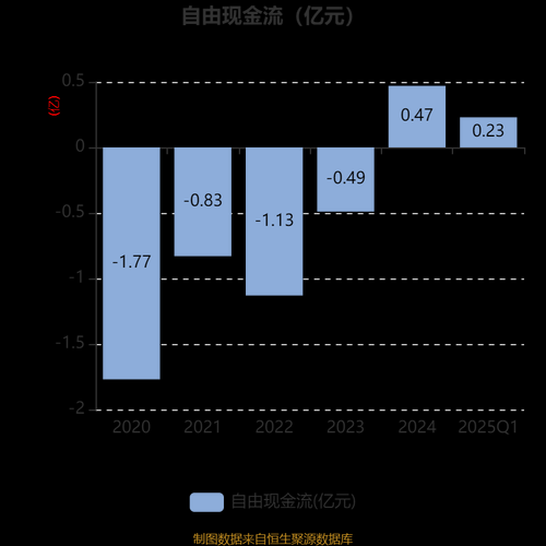凤凰光学股票值得买吗_凤凰光学股票未来走势-第1张图片-俊逸知识馆 凤凰光学股票值得买吗_凤凰光学股票未来走势-第1张图片-俊逸知识馆