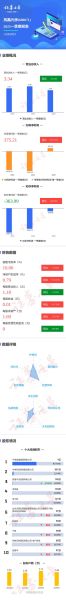 凤凰光学股票值得买吗_凤凰光学股票未来走势-第2张图片-俊逸知识馆 凤凰光学股票值得买吗_凤凰光学股票未来走势-第2张图片-俊逸知识馆