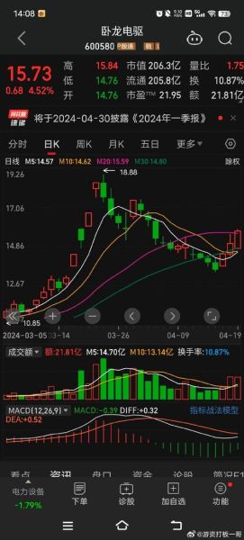 600188股票怎么样_值得长期持有吗-第1张图片-俊逸知识馆 600188股票怎么样_值得长期持有吗-第1张图片-俊逸知识馆