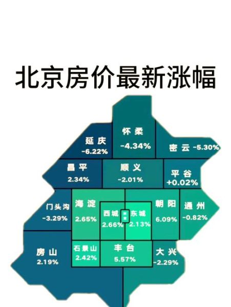2024年房价会涨吗_现在买房合适吗-第1张图片-俊逸知识馆 2024年房价会涨吗_现在买房合适吗-第1张图片-俊逸知识馆