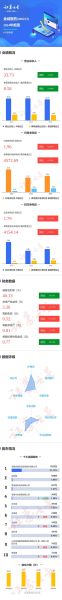 金城医药股票值得买吗_最新走势分析-第2张图片-俊逸知识馆 金城医药股票值得买吗_最新走势分析-第2张图片-俊逸知识馆