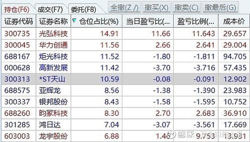 硕贝德股票值得买吗_硕贝德股票未来走势如何-第2张图片-俊逸知识馆 硕贝德股票值得买吗_硕贝德股票未来走势如何-第2张图片-俊逸知识馆