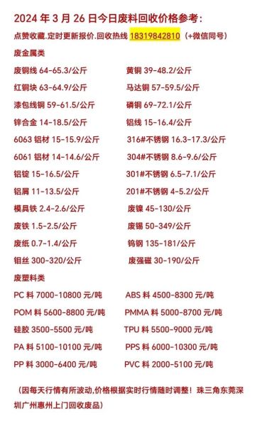 再生资源回收价格怎么查询_废旧金属回收行情哪里看-第1张图片-俊逸知识馆 再生资源回收价格怎么查询_废旧金属回收行情哪里看-第1张图片-俊逸知识馆