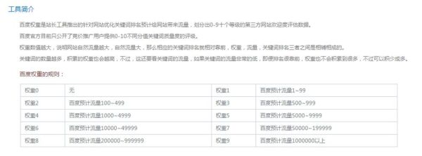 如何提升网站权重_网站权重提升方法有哪些-第2张图片-俊逸知识馆