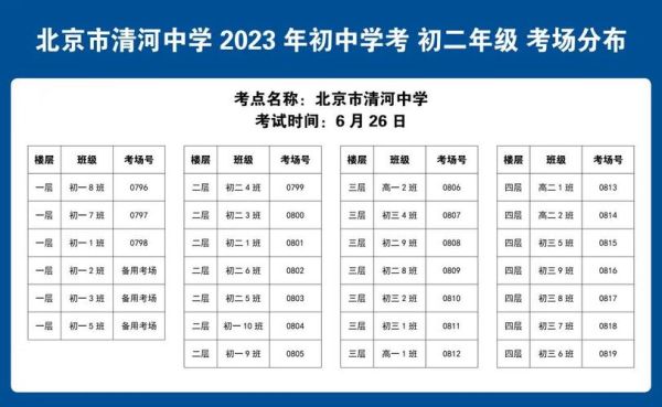 北京清河中学怎么样_北京清河中学招生条件-第2张图片-俊逸知识馆 北京清河中学怎么样_北京清河中学招生条件-第2张图片-俊逸知识馆