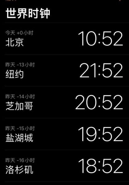 北京时间时钟显示图怎么看_北京时间校准方法-第3张图片-俊逸知识馆 北京时间时钟显示图怎么看_北京时间校准方法-第3张图片-俊逸知识馆