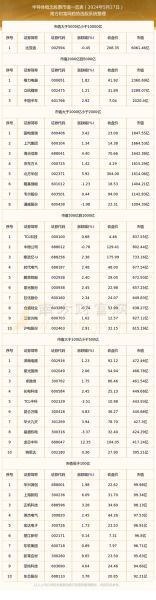 半导体市场未来五年走势_如何投资半导体股票-第2张图片-俊逸知识馆 半导体市场未来五年走势_如何投资半导体股票-第2张图片-俊逸知识馆