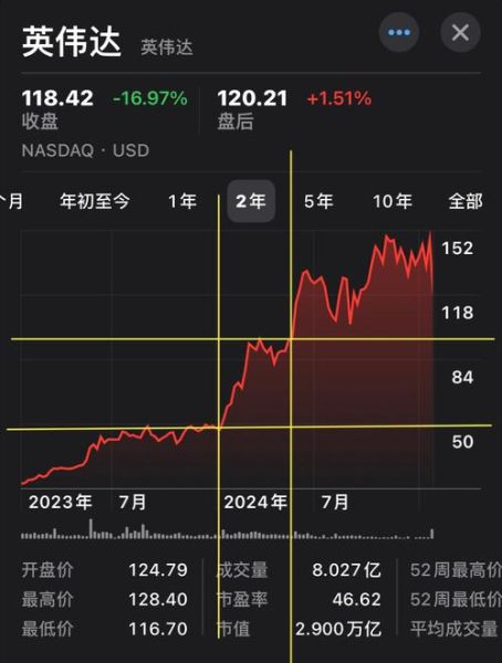 半导体市场未来五年走势_如何投资半导体股票-第1张图片-俊逸知识馆 半导体市场未来五年走势_如何投资半导体股票-第1张图片-俊逸知识馆