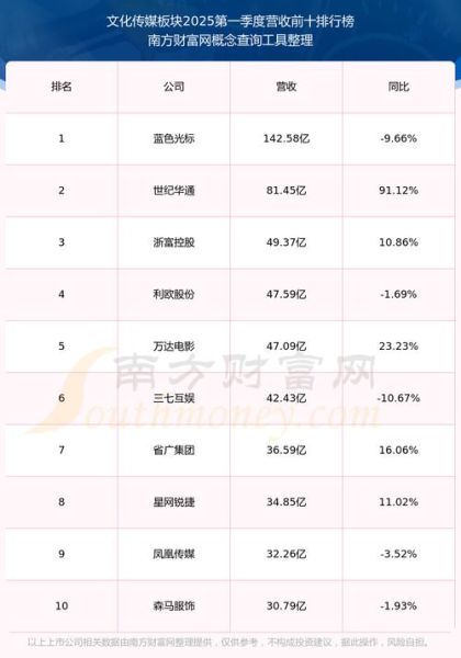 600986股票怎么样_还能买吗-第3张图片-俊逸知识馆 600986股票怎么样_还能买吗-第3张图片-俊逸知识馆