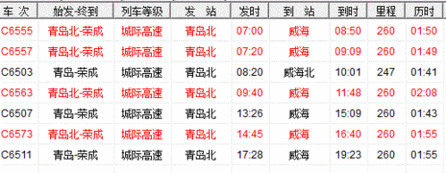 威海到北京高铁票价_威海到北京高铁多久-第3张图片-俊逸知识馆 威海到北京高铁票价_威海到北京高铁多久-第3张图片-俊逸知识馆