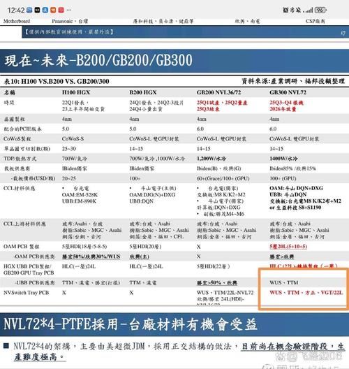 上海电器股票怎么样_上海电器股票值得买吗-第3张图片-俊逸知识馆 上海电器股票怎么样_上海电器股票值得买吗-第3张图片-俊逸知识馆