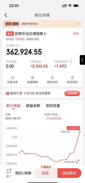 招商证券股票怎么样_招商证券股票值得买吗-第2张图片-俊逸知识馆 招商证券股票怎么样_招商证券股票值得买吗-第2张图片-俊逸知识馆