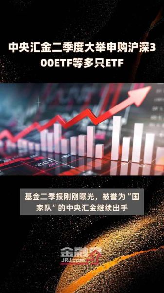 中央汇金股票是什么_中央汇金股票怎么买-第3张图片-俊逸知识馆 中央汇金股票是什么_中央汇金股票怎么买-第3张图片-俊逸知识馆