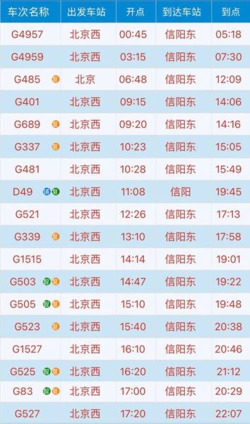 合肥到北京高铁多少钱_合肥到北京飞机多久-第3张图片-俊逸知识馆