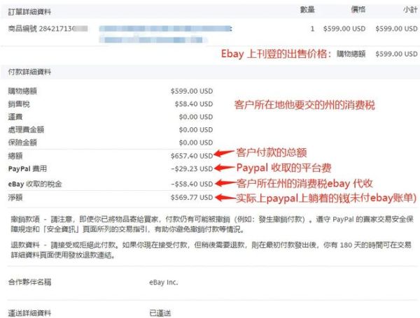 PayPal股票值得买吗_PayPal股价未来走势-第3张图片-俊逸知识馆 PayPal股票值得买吗_PayPal股价未来走势-第3张图片-俊逸知识馆