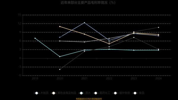 江苏舜天股票怎么样_江苏舜天股票未来走势-第3张图片-俊逸知识馆 江苏舜天股票怎么样_江苏舜天股票未来走势-第3张图片-俊逸知识馆