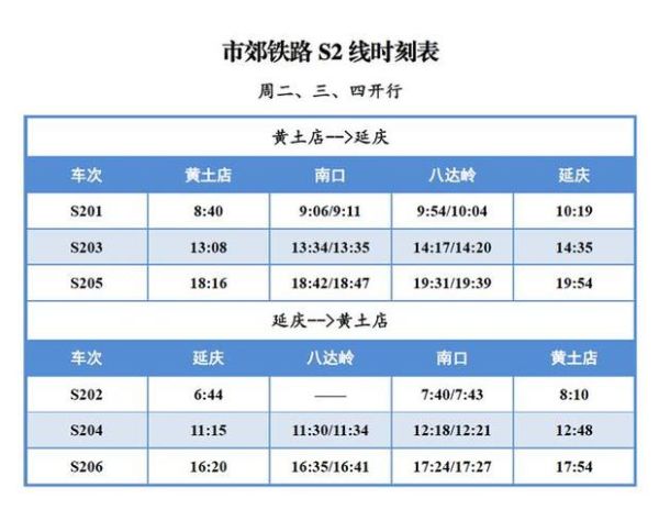 北京s2线怎么买票_北京s2线买票流程-第1张图片-俊逸知识馆 北京s2线怎么买票_北京s2线买票流程-第1张图片-俊逸知识馆