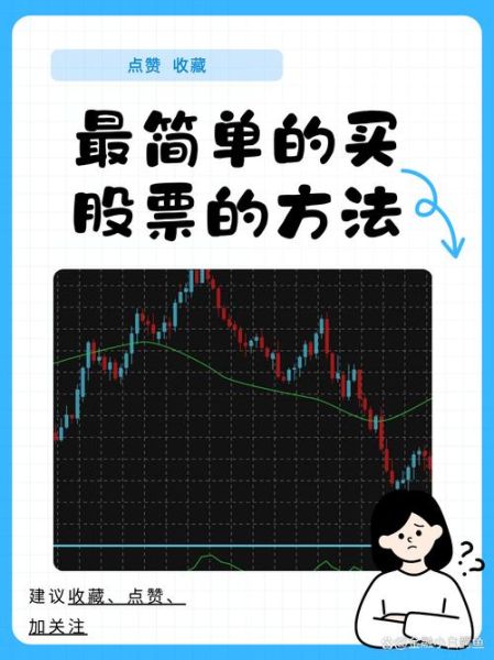 怎么炒股票_新手入门步骤-第1张图片-俊逸知识馆