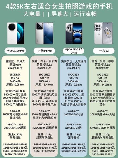 2024年最值得买的手机有哪些_如何挑选高性价比笔记本-第3张图片-俊逸知识馆 2024年最值得买的手机有哪些_如何挑选高性价比笔记本-第3张图片-俊逸知识馆