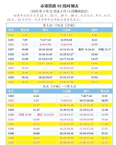 北京s2线怎么买票_北京s2线买票流程-第3张图片-俊逸知识馆 北京s2线怎么买票_北京s2线买票流程-第3张图片-俊逸知识馆