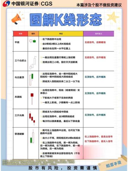 怎么炒股票_新手入门步骤-第3张图片-俊逸知识馆