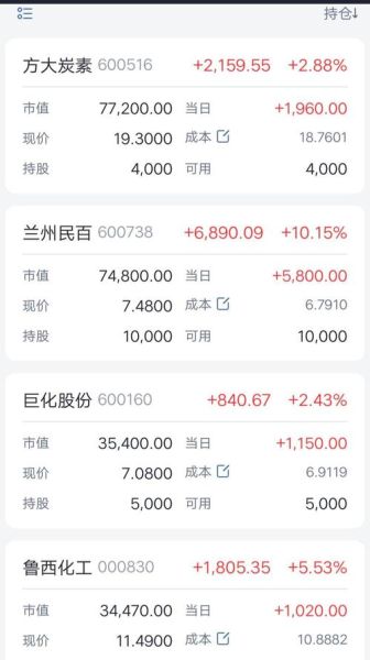 兰州民百股票怎么样_兰州民百股票值得买吗-第1张图片-俊逸知识馆 兰州民百股票怎么样_兰州民百股票值得买吗-第1张图片-俊逸知识馆
