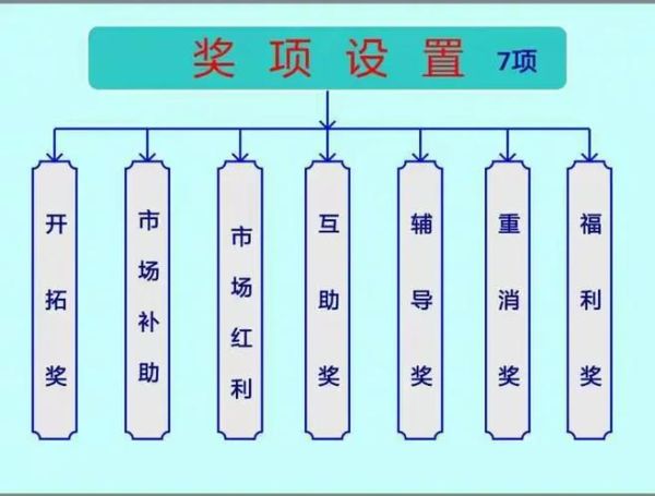 水市场怎么进入_水市场盈利模式有哪些-第3张图片-俊逸知识馆 水市场怎么进入_水市场盈利模式有哪些-第3张图片-俊逸知识馆