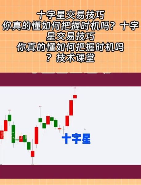 股票十字星形态是什么_如何识别十字星信号-第1张图片-俊逸知识馆 股票十字星形态是什么_如何识别十字星信号-第1张图片-俊逸知识馆