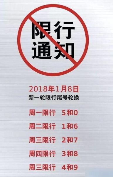 北京限号字母怎么算_北京限号尾号是字母怎么办-第3张图片-俊逸知识馆 北京限号字母怎么算_北京限号尾号是字母怎么办-第3张图片-俊逸知识馆