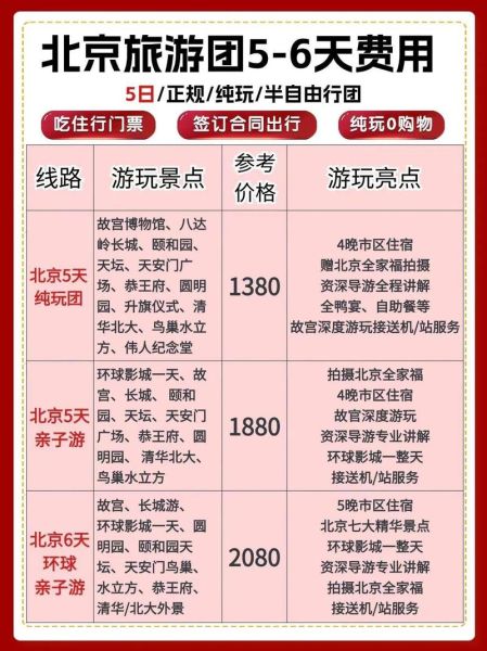 北京旅游团哪家好_北京旅游团五日游价格-第2张图片-俊逸知识馆 北京旅游团哪家好_北京旅游团五日游价格-第2张图片-俊逸知识馆
