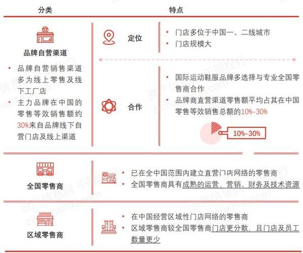服装市场前景如何_2024服装行业赚钱吗-第1张图片-俊逸知识馆