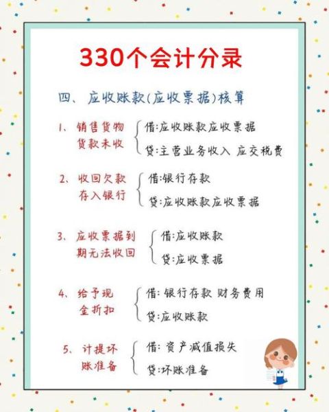 股票回购会计分录怎么做_回购后如何处理库存股-第2张图片-俊逸知识馆 股票回购会计分录怎么做_回购后如何处理库存股-第2张图片-俊逸知识馆