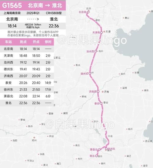 淮安到北京高铁多久_淮安到北京怎么走最快-第1张图片-俊逸知识馆 淮安到北京高铁多久_淮安到北京怎么走最快-第1张图片-俊逸知识馆