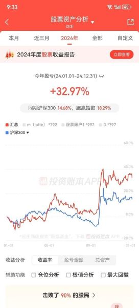 B站股票值得买吗_哔哩哔哩股价走势分析-第1张图片-俊逸知识馆 B站股票值得买吗_哔哩哔哩股价走势分析-第1张图片-俊逸知识馆