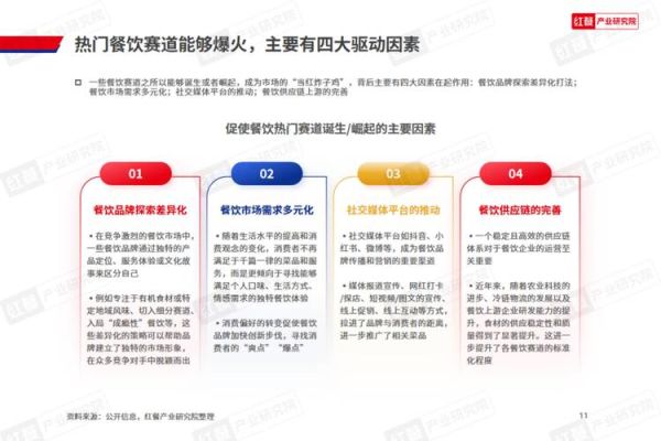 主题餐厅如何吸引年轻消费者_主题餐厅市场分析2024-第3张图片-俊逸知识馆 主题餐厅如何吸引年轻消费者_主题餐厅市场分析2024-第3张图片-俊逸知识馆