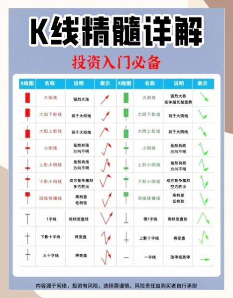 如何买卖股票_新手入门流程-第1张图片-俊逸知识馆 如何买卖股票_新手入门流程-第1张图片-俊逸知识馆