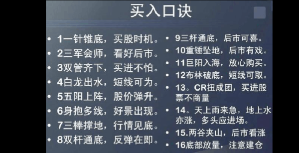 如何买卖股票_新手入门流程-第3张图片-俊逸知识馆 如何买卖股票_新手入门流程-第3张图片-俊逸知识馆