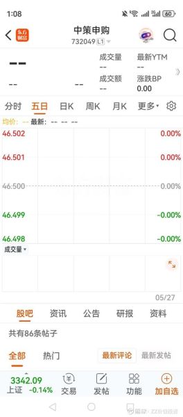 000589股票怎么样_000589股票值得长期持有吗-第1张图片-俊逸知识馆 000589股票怎么样_000589股票值得长期持有吗-第1张图片-俊逸知识馆
