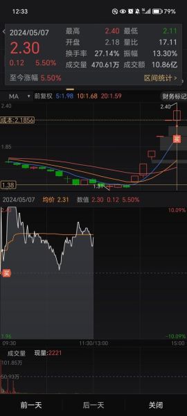 南国置业股票股吧_还能买吗-第1张图片-俊逸知识馆 南国置业股票股吧_还能买吗-第1张图片-俊逸知识馆