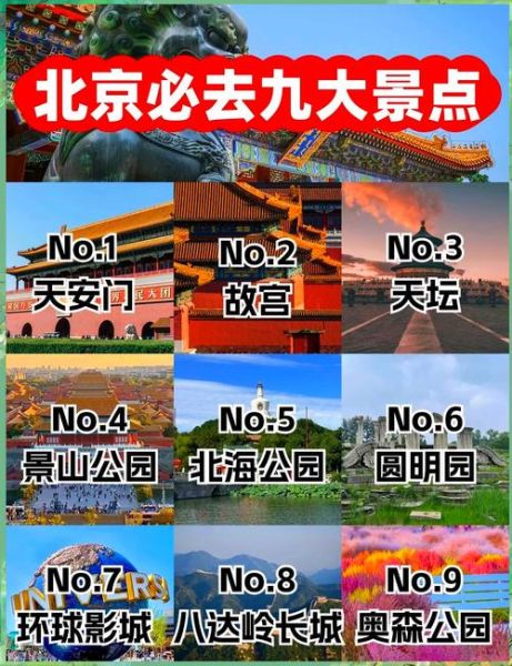 北京必去的景点有哪些_北京旅游攻略-第1张图片-俊逸知识馆 北京必去的景点有哪些_北京旅游攻略-第1张图片-俊逸知识馆
