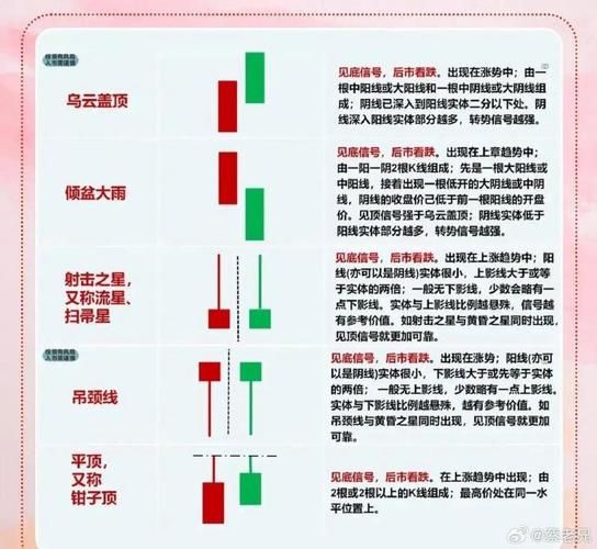 东方财富网股票行情怎么看_新手如何快速上手-第2张图片-俊逸知识馆 东方财富网股票行情怎么看_新手如何快速上手-第2张图片-俊逸知识馆