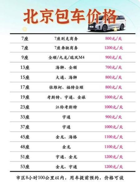 北京班车租赁价格_北京班车路线怎么规划-第3张图片-俊逸知识馆 北京班车租赁价格_北京班车路线怎么规划-第3张图片-俊逸知识馆