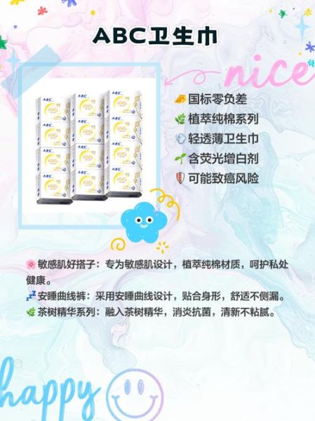 卫生巾哪个牌子好用_如何选择适合自己的卫生巾-第2张图片-俊逸知识馆 卫生巾哪个牌子好用_如何选择适合自己的卫生巾-第2张图片-俊逸知识馆